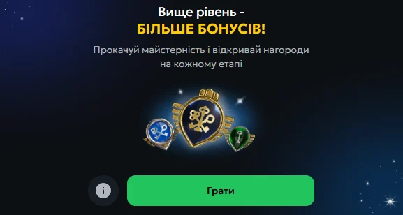Бонуси в SlotCity